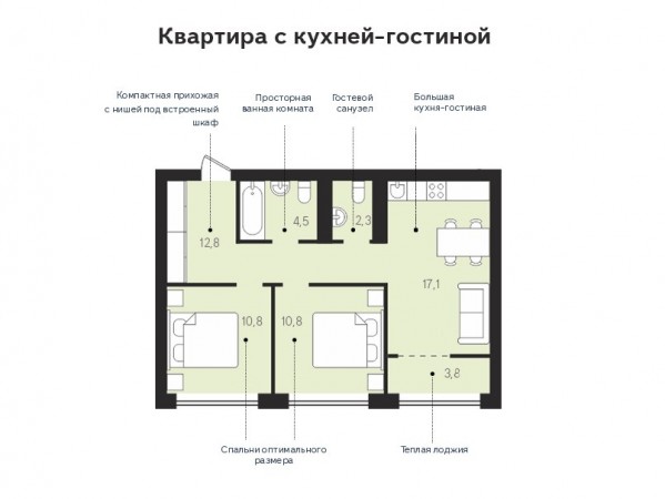 Планировка  двухкомнатной квартиры в микрорайоне «Европейский Берег»
