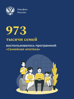 Цифра дня от Минфина по программе "Семейная ипотека"