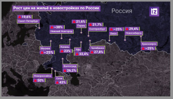 В России наблюдают рост цен на недвижимость в новостройках