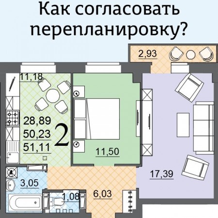 Как согласовать перепланировку?